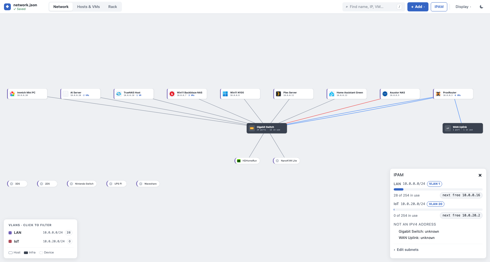 Open Network Diagram IPAM panel with subnet utilization