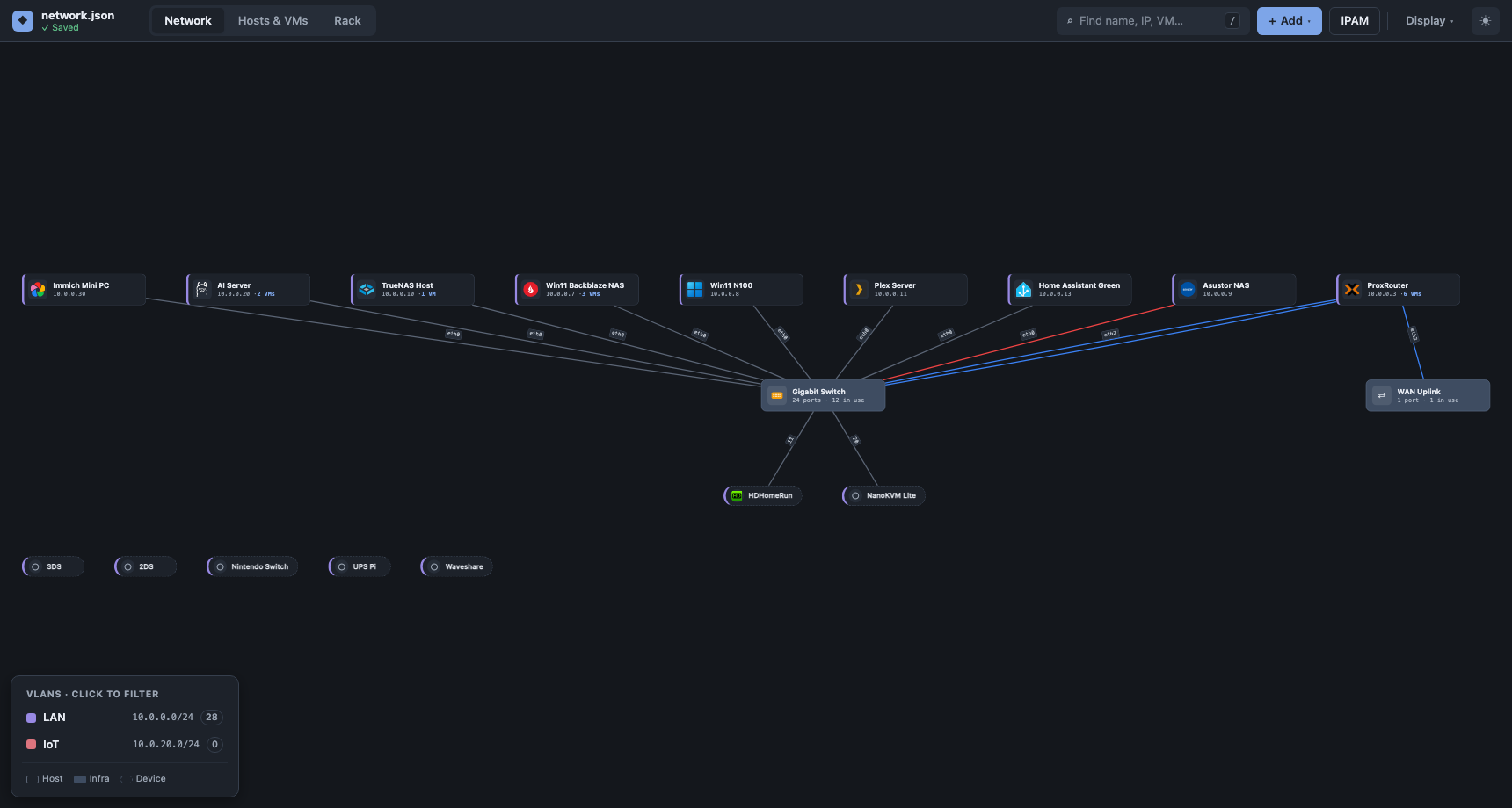 Open Network Diagram dark mode