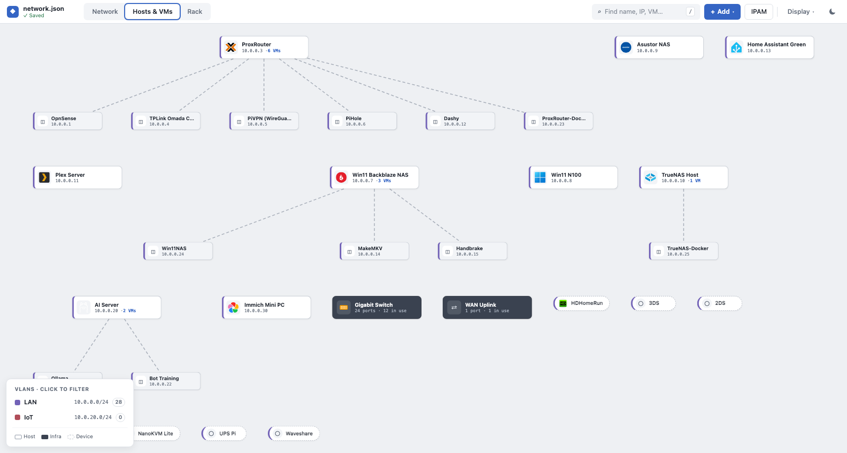 Open Network Diagram Hosts & VMs view with VMs expanded